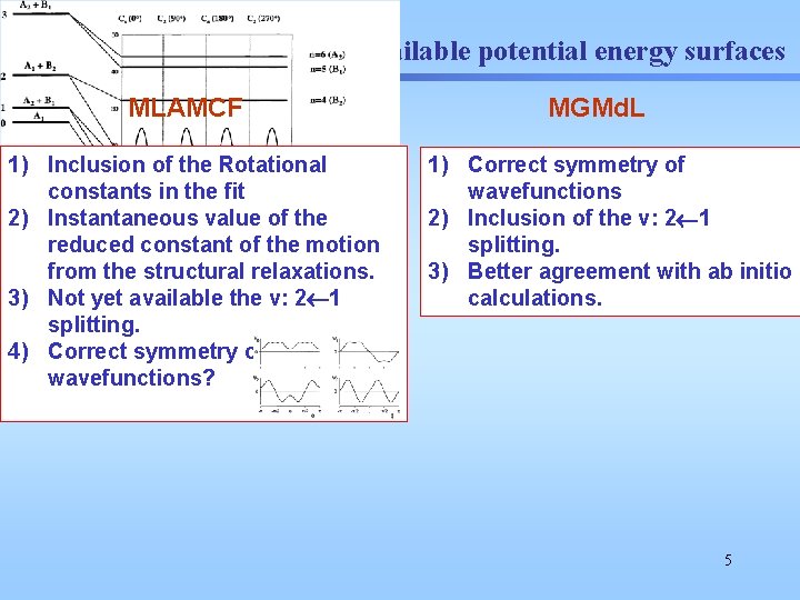 Tetrahydrofuran: available potential energy surfaces MLAMCF 1) Inclusion of the Rotational constants in the