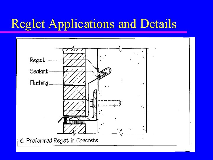 Reglet Applications and Details 