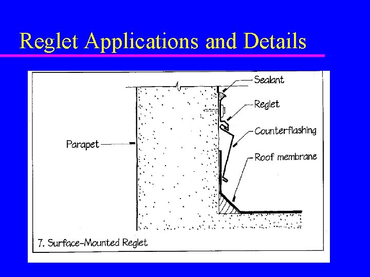 Reglet Applications and Details 