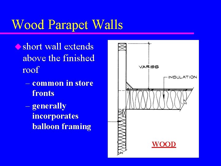 Wood Parapet Walls u short wall extends above the finished roof – common in