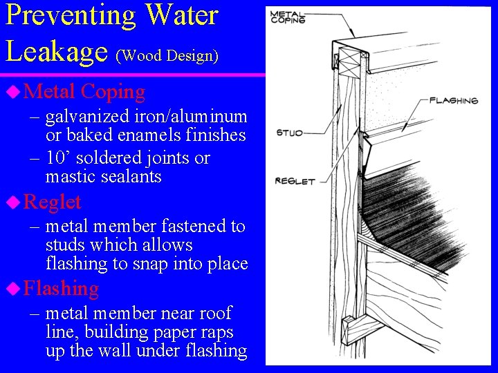 Preventing Water Leakage (Wood Design) u Metal Coping – galvanized iron/aluminum or baked enamels