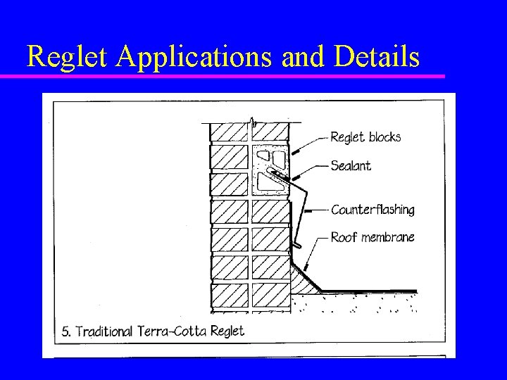 Reglet Applications and Details 