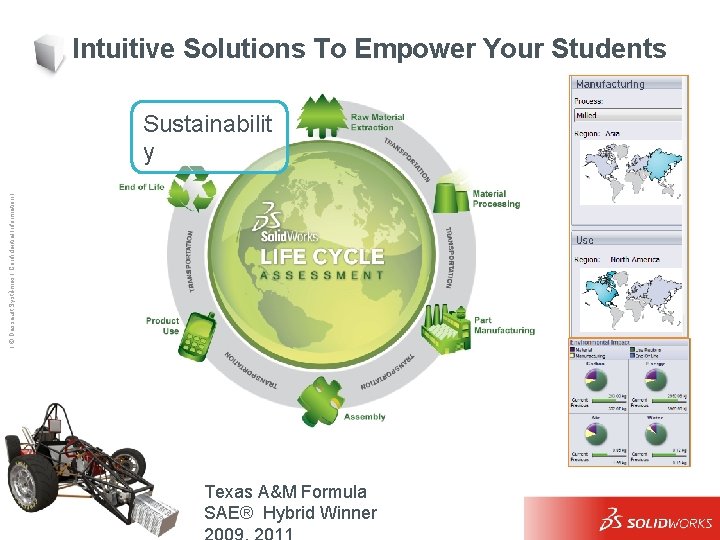 Intuitive Solutions To Empower Your Students Ι © Dassault Systèmes Ι Confidential Information Ι