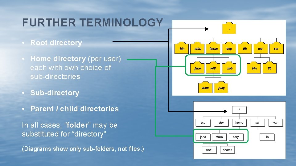 FURTHER TERMINOLOGY • Root directory • Home directory (per user) each with own choice