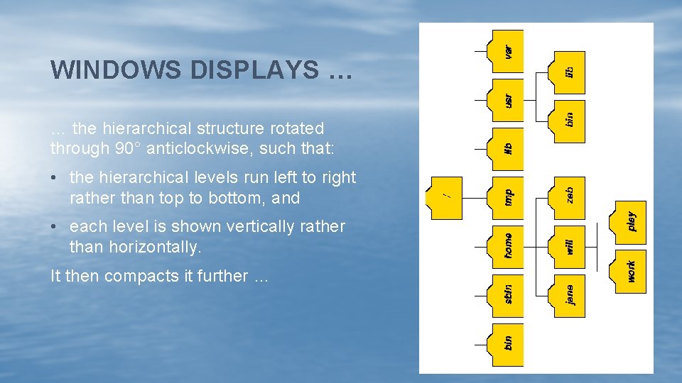 WINDOWS DISPLAYS … … the hierarchical structure rotated through 90° anticlockwise, such that: •