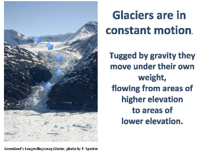 Glaciers are in constant motion. Tugged by gravity they move under their own weight,