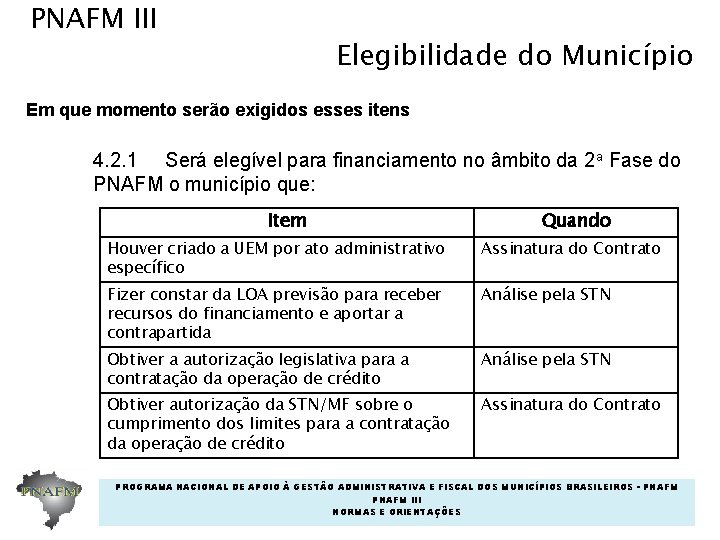 PNAFM III Elegibilidade do Município Em que momento serão exigidos esses itens 4. 2. PNAFM III Elegibilidade do Município Em que momento serão exigidos esses itens 4. 2.