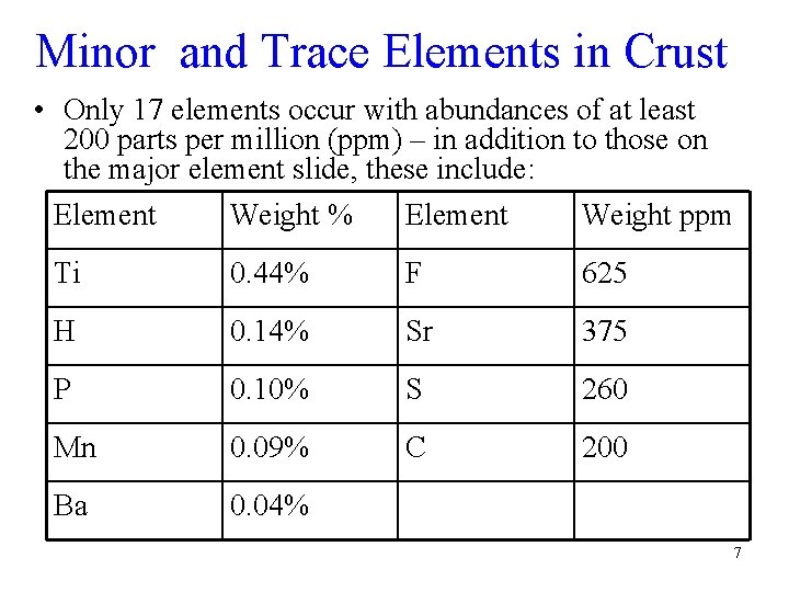 Minor and Trace Elements in Crust • Only 17 elements occur with abundances of