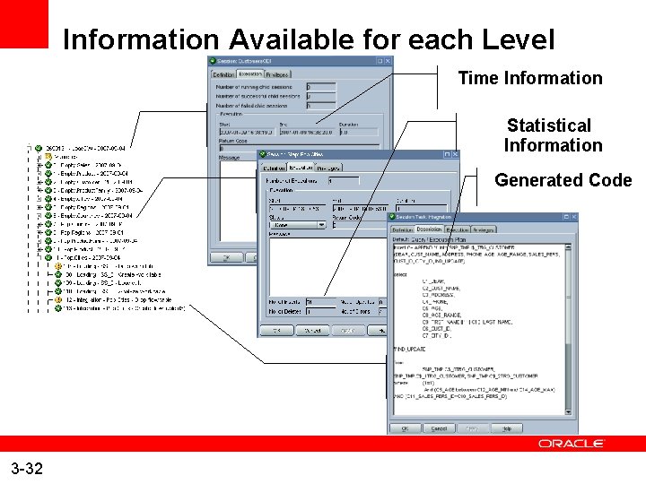 Information Available for each Level Time Information Statistical Information Generated Code 3 -32 