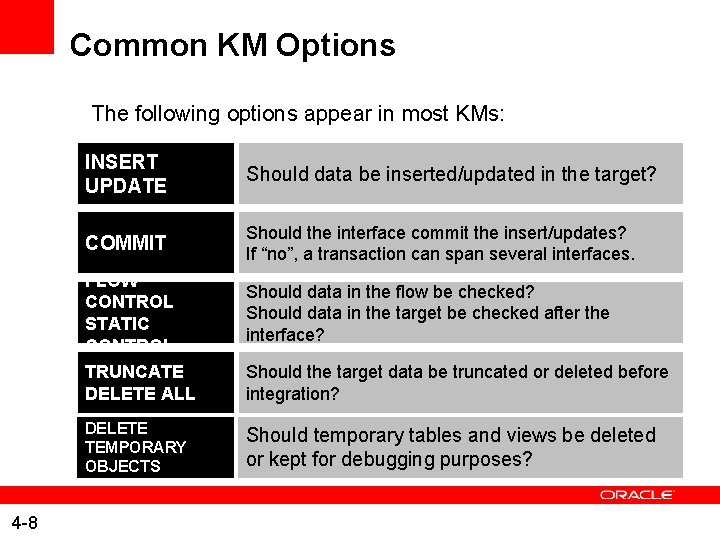 Common KM Options The following options appear in most KMs: INSERT UPDATE Should data