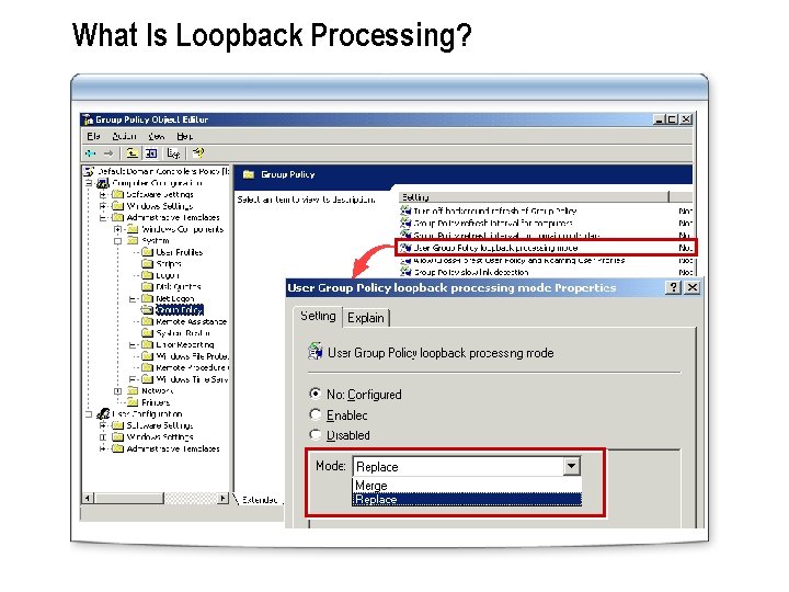 What Is Loopback Processing? 