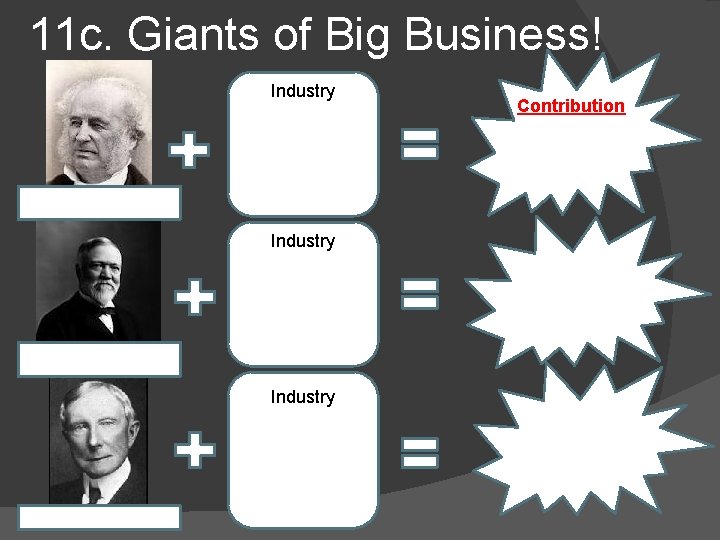 11 c. Giants of Big Business! Industry Contribution 11 c. Giants of Big Business! Industry Contribution