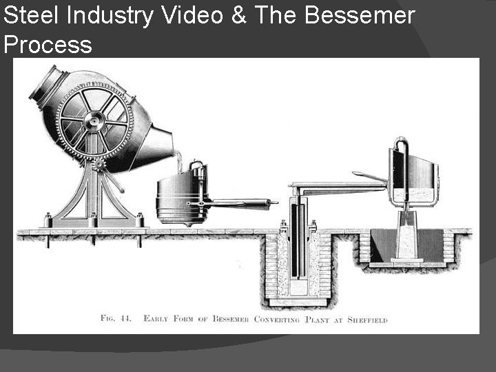 Steel Industry Video & The Bessemer Process Steel Industry Video & The Bessemer Process