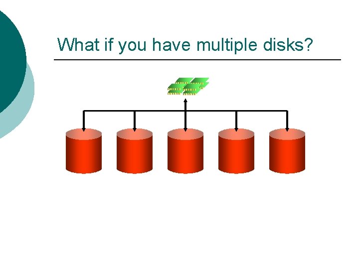 What if you have multiple disks? What if you have multiple disks?