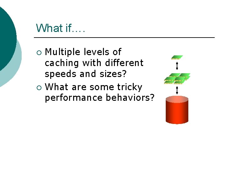 What if…. Multiple levels of caching with different speeds and sizes? ¡ What are What if…. Multiple levels of caching with different speeds and sizes? ¡ What are