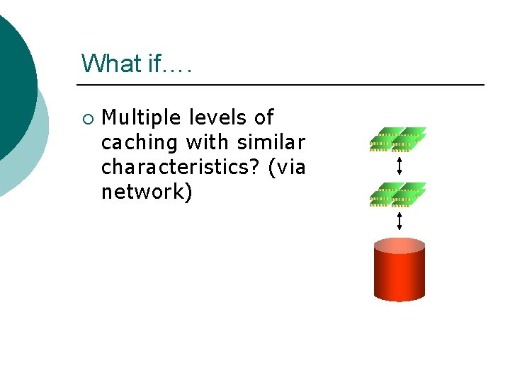 What if…. ¡ Multiple levels of caching with similar characteristics? (via network) What if…. ¡ Multiple levels of caching with similar characteristics? (via network)