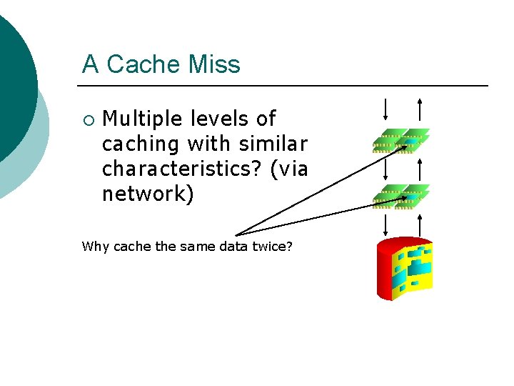 A Cache Miss ¡ Multiple levels of caching with similar characteristics? (via network) Why A Cache Miss ¡ Multiple levels of caching with similar characteristics? (via network) Why