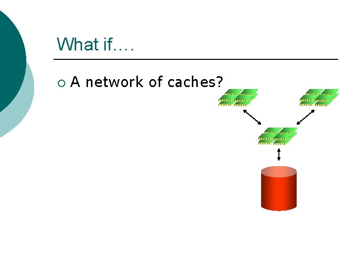 What if…. ¡ A network of caches? What if…. ¡ A network of caches?