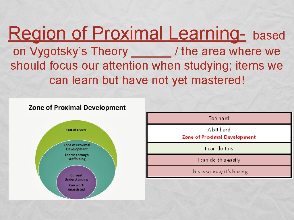 Region of Proximal Learning- based on Vygotsky’s Theory ______ / the area where we