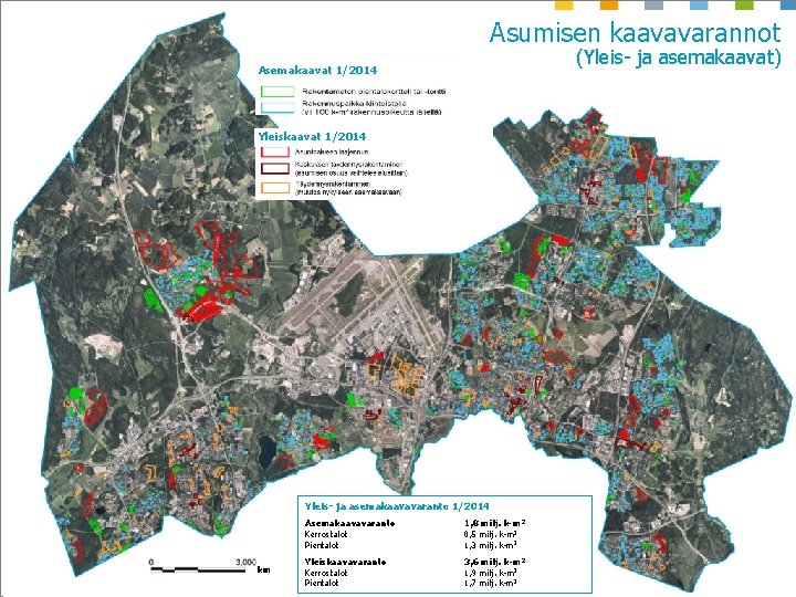 Asumisen kaavavarannot (Yleis- ja asemakaavat) Asemakaavat 1/2014 Yleis- ja asemakaavavaranto 1/2014 km Asemakaavavaranto Kerrostalot