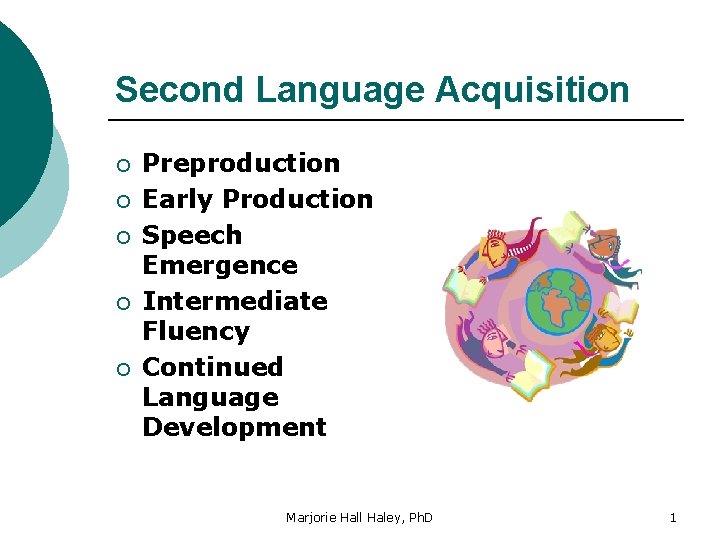 Second Language Acquisition ¡ ¡ ¡ Preproduction Early Production Speech Emergence Intermediate Fluency Continued