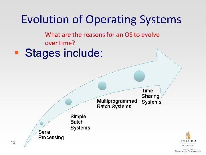 Evolution of Operating Systems What are the reasons for an OS to evolve over