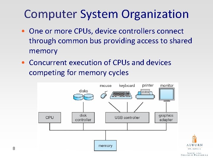 Computer System Organization • One or more CPUs, device controllers connect through common bus