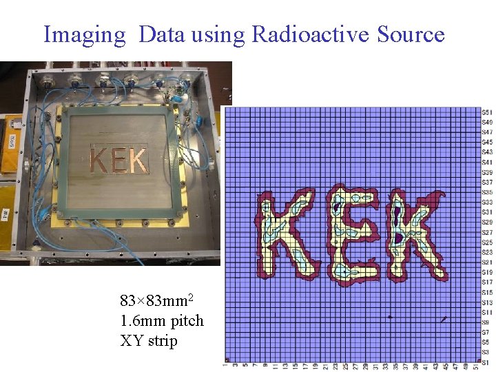 Imaging Data using Radioactive Source 83× 83 mm 2 1. 6 mm pitch XY