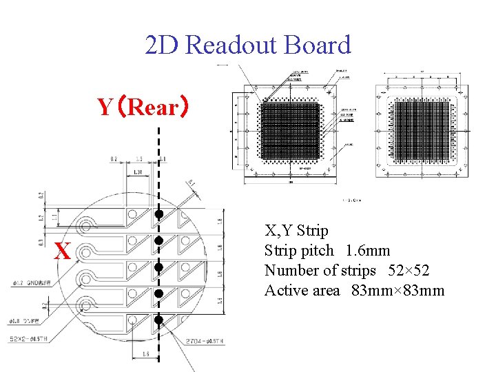 2 D Readout Board Y（Rear） X X, Y Strip pitch　1. 6 mm Number of