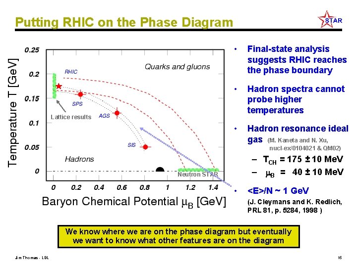 Putting RHIC on the Phase Diagram • Final-state analysis suggests RHIC reaches the phase