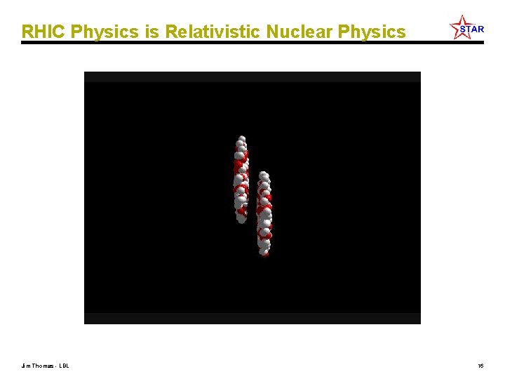 RHIC Physics is Relativistic Nuclear Physics Jim Thomas - LBL 16 