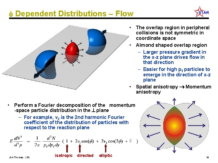  Dependent Distributions – Flow • The overlap region in peripheral collisions is not
