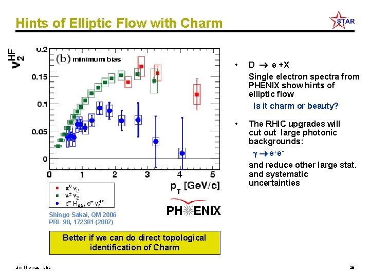 Hints of Elliptic Flow with Charm • D e +X Single electron spectra from