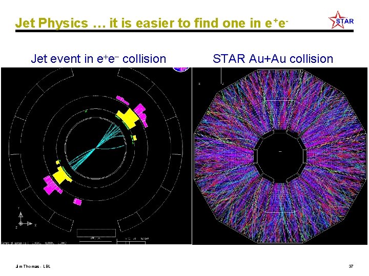 Jet Physics … it is easier to find one in e+e. Jet event in