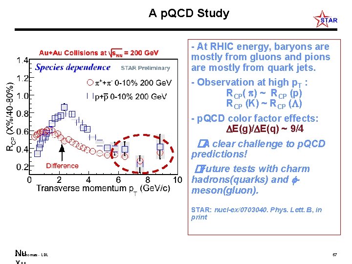 A p. QCD Study - At RHIC energy, baryons are mostly from gluons and