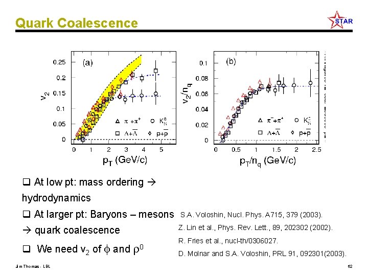 Quark Coalescence q At low pt: mass ordering hydrodynamics q At larger pt: Baryons