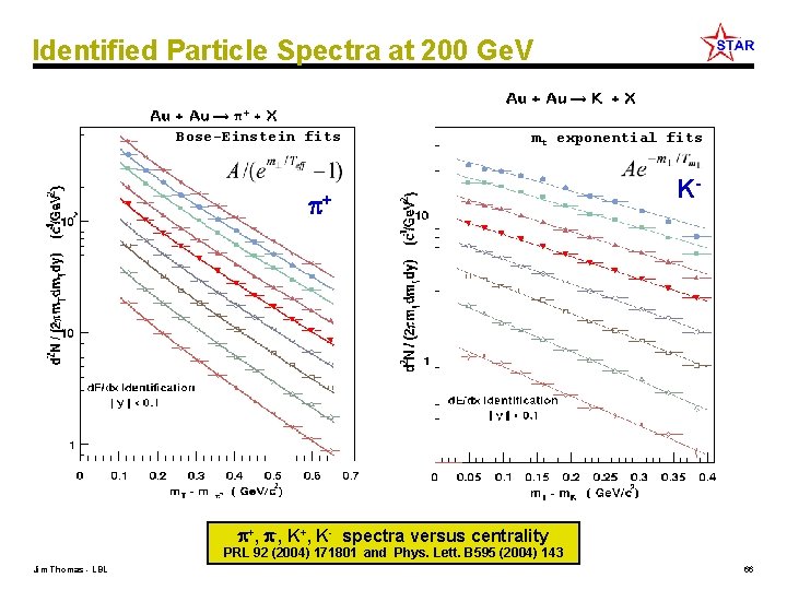 Identified Particle Spectra at 200 Ge. V Bose-Einstein fits mt exponential fits + K-