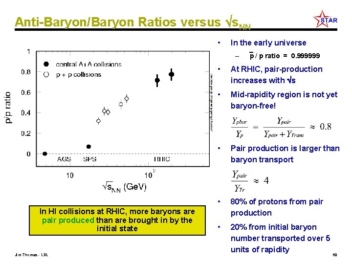 Anti-Baryon/Baryon Ratios versus s. NN • In the early universe – p / p