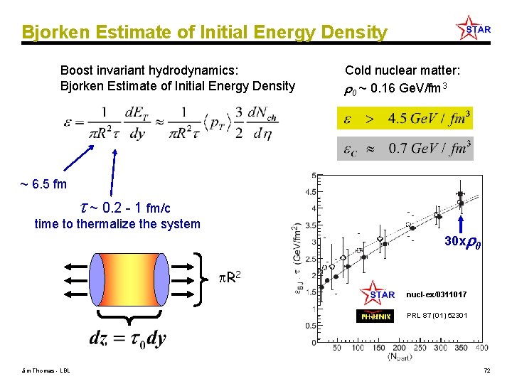 Bjorken Estimate of Initial Energy Density Boost invariant hydrodynamics: Bjorken Estimate of Initial Energy