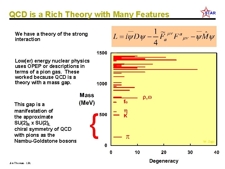 QCD is a Rich Theory with Many Features We have a theory of the