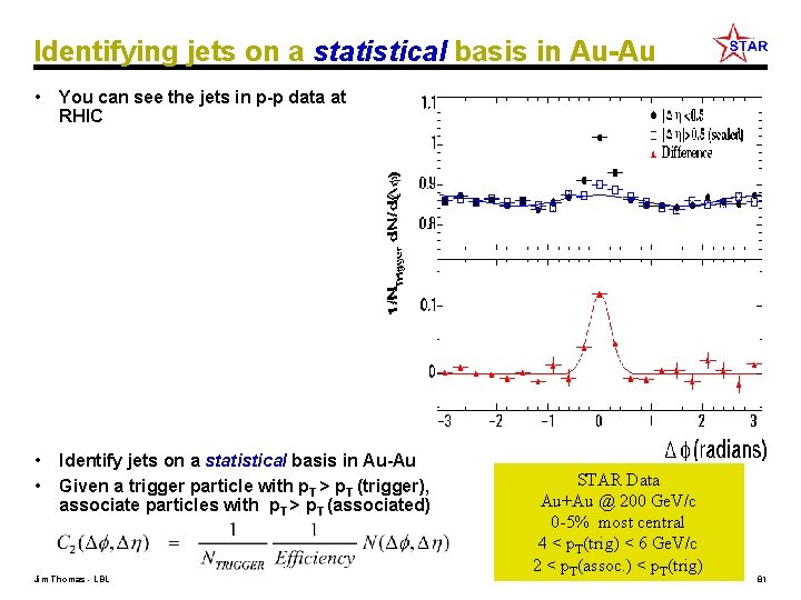Identifying jets on a statistical basis in Au-Au • You can see the jets