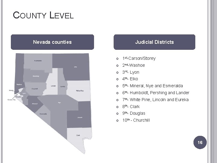 COUNTY LEVEL Nevada counties Judicial Districts 1 st-Carson/Storey 2 nd-Washoe 3 rd- Lyon 4