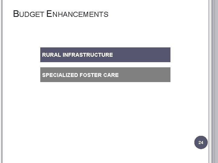 BUDGET ENHANCEMENTS RURAL INFRASTRUCTURE SPECIALIZED FOSTER CARE 24 