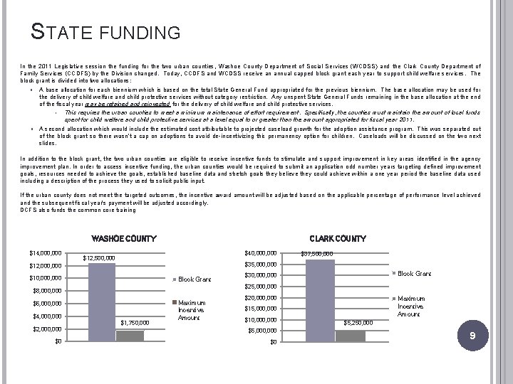 STATE FUNDING In the 2011 Legislative session the funding for the two urban counties,