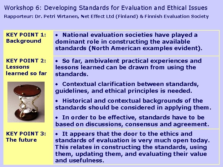 Workshop 6: Developing Standards for Evaluation and Ethical Issues Rapporteur: Dr. Petri Virtanen, Net