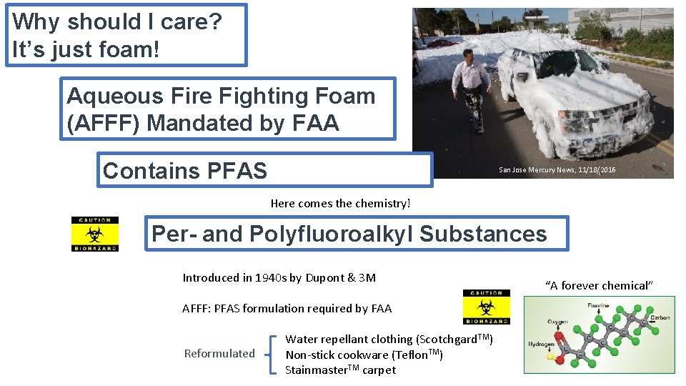 Why should I care? It’s just foam! Initial Timeline Aqueous Fire Fighting Foam (AFFF)