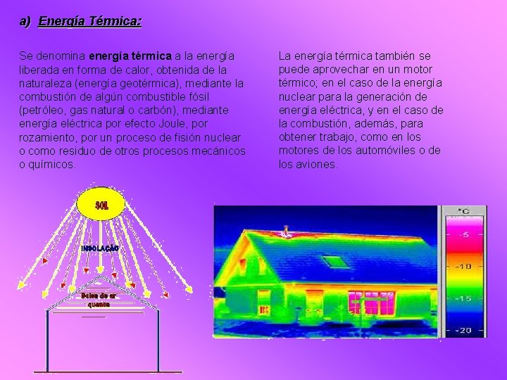 a) Energía Térmica: Se denomina energía térmica a la energía liberada en forma de