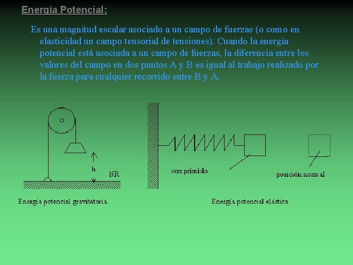 Energía Potencial: Es una magnitud escalar asociado a un campo de fuerzas (o como