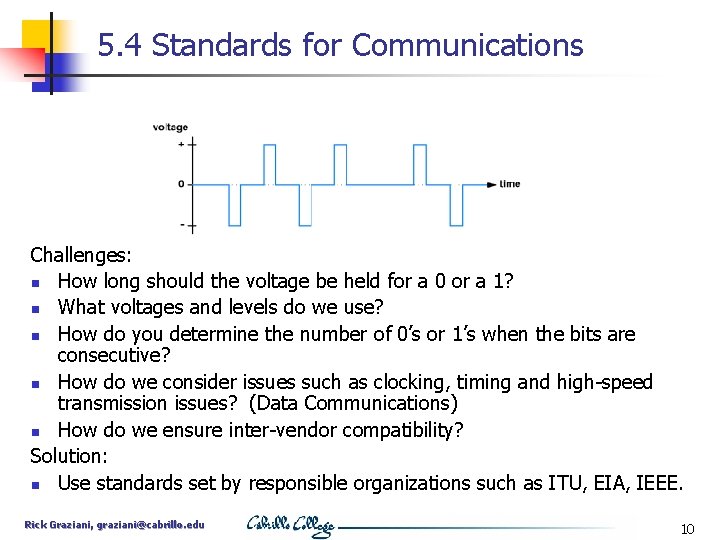 5. 4 Standards for Communications Challenges: n How long should the voltage be held