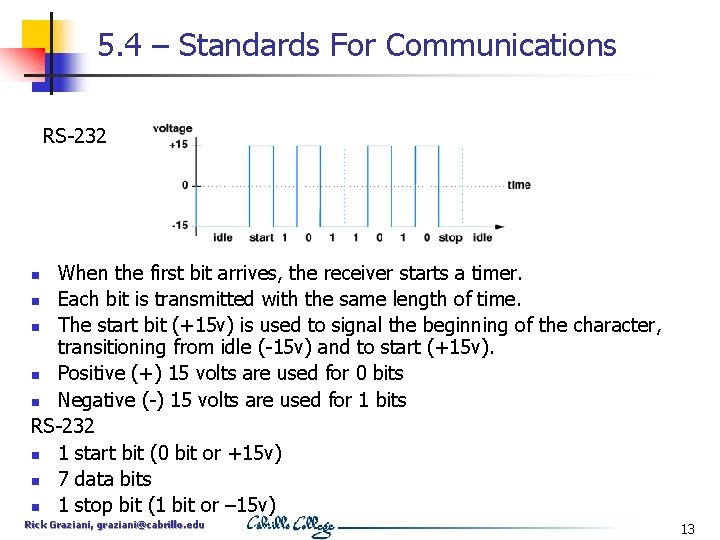 5. 4 – Standards For Communications RS-232 When the first bit arrives, the receiver